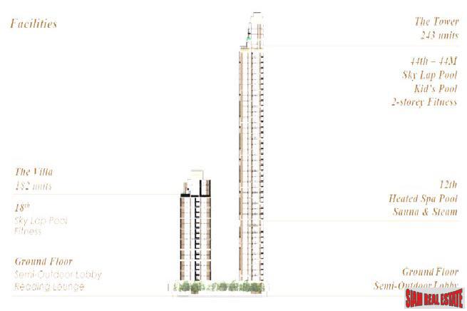 Newly Completed Ultra Luxury High-Rise Condo at Chidlom in the Pathumwan Area -Discount and Rental Guarantee 5% for 2 Years! 2 Bed Units-11