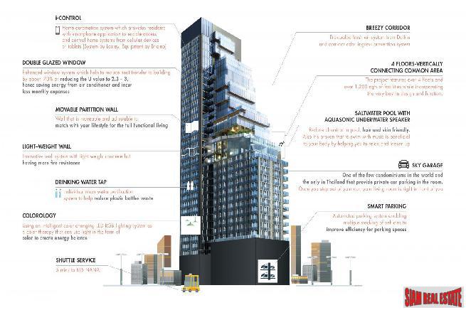 Newly Built Luxury High-Rise Condo at Sukhumit 11, BTS Nana - 2 Bed Units-12