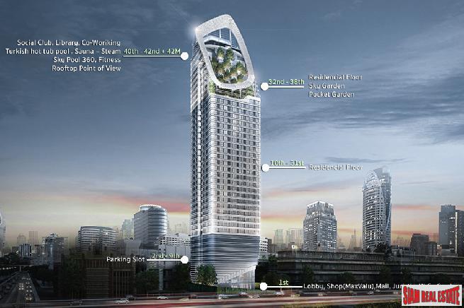 Ready to Move in Modern Luxury Condos at Chidlom - Phetchaburi - Two Bed Units-17
