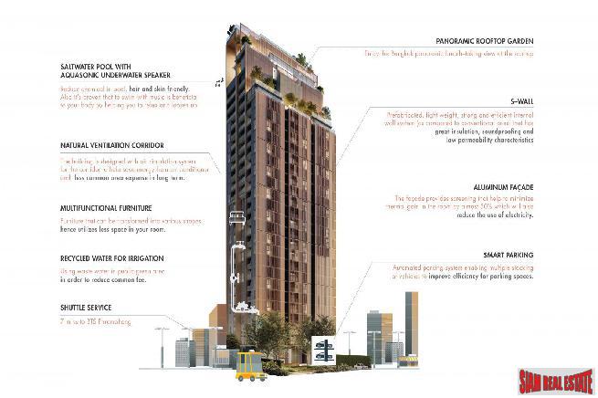 Newly Completed Luxury High-Rise Condo at Sukhumvit 31, Phrom Phong - 1 Bed Units - Large discounts available!-1